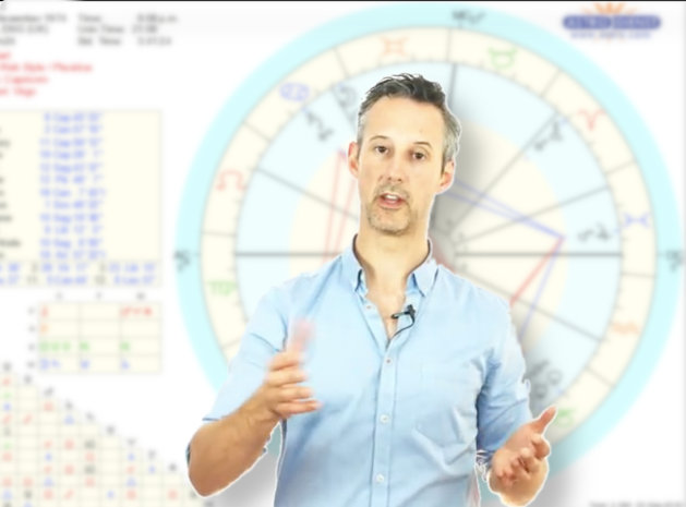 Spiritual teacher Mark Astrology chart