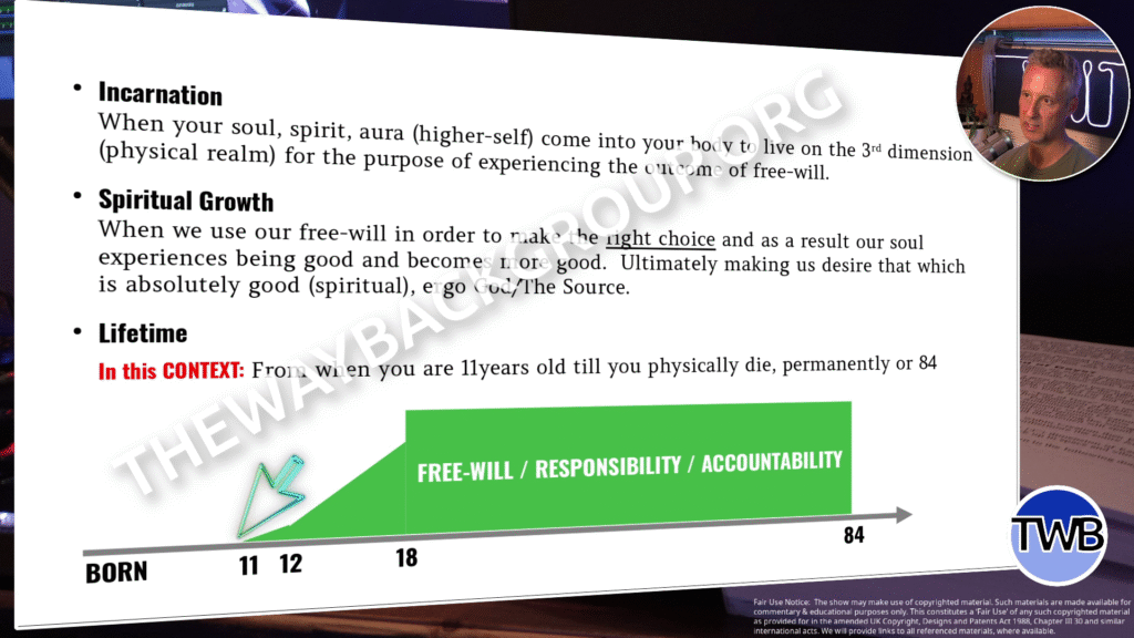 your free will
