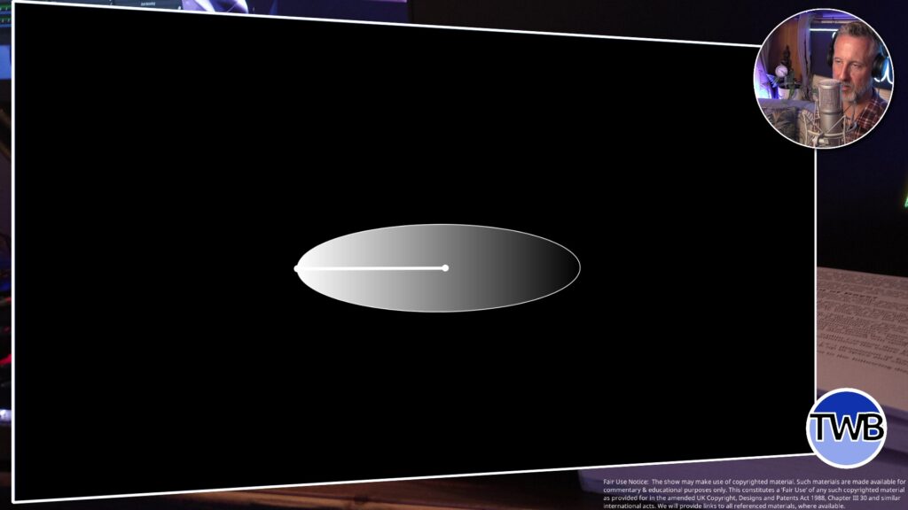 Flat disc of reality