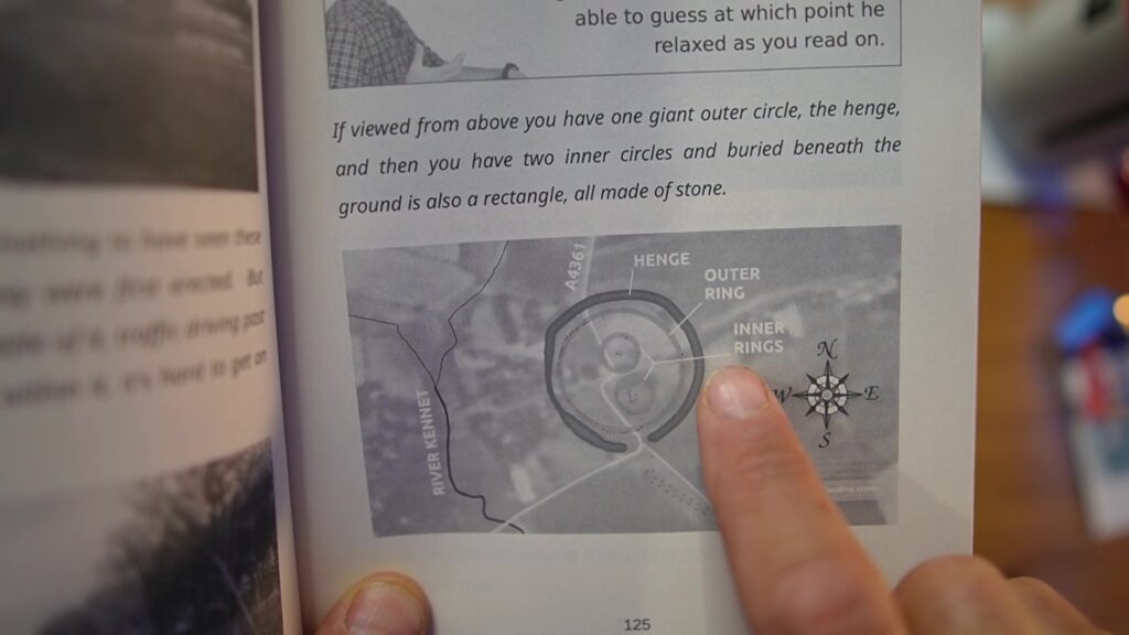Map of Avebury